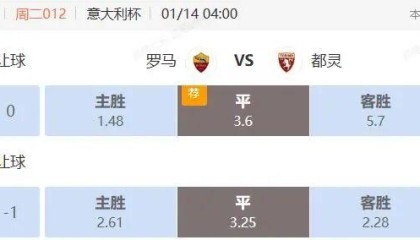 欧冠软件更新-意大利杯解析：罗马主场击退都灵晋级？